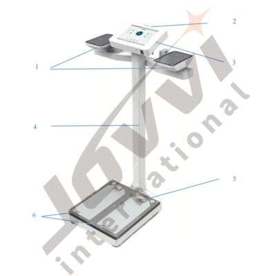 α β / α / β เครื่องตรวจจับรังสีนิวเคลียร์ ขั้นต่ําการตรวจสอบ 0.1μSv / h พื้นที่ตรวจสอบมือ 200 × 120 Cm2 × 4